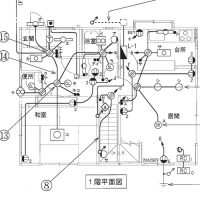 配線図問題