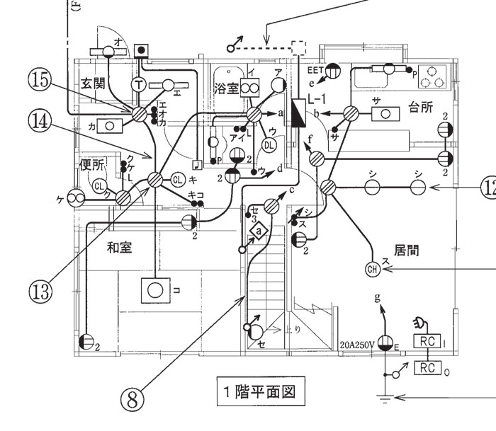 配線図問題