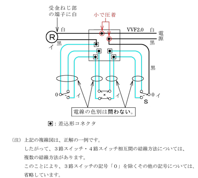 ４路スイッチ