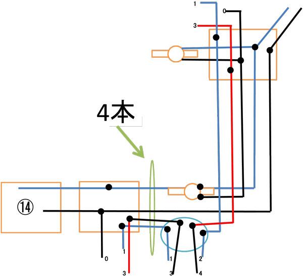 4路複線図