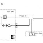 リモコンリレー別想定