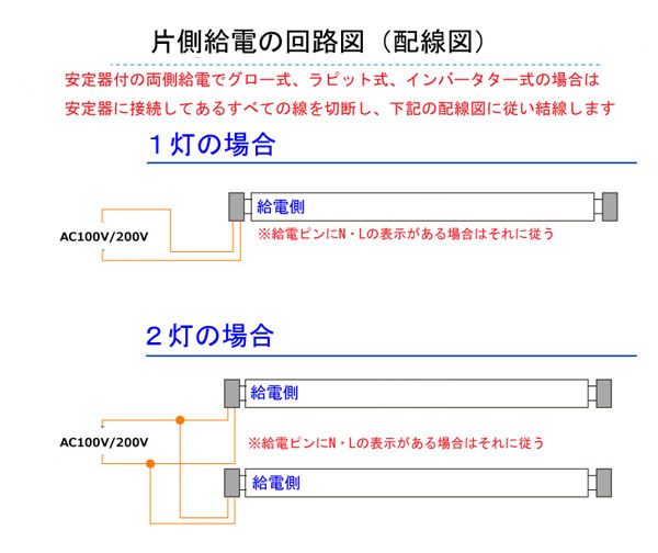 LED蛍光灯片側給電