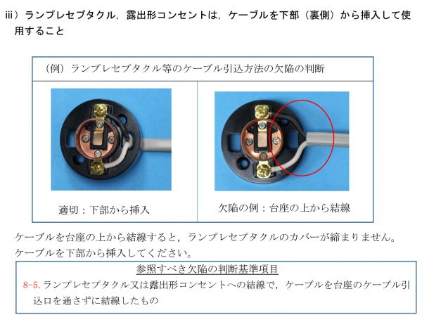 ランプレセプタクル欠陥