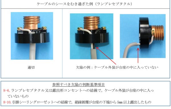 ランプレセプタクル欠陥