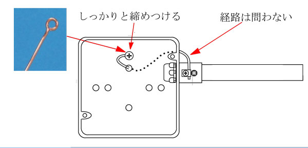 ボンド線取付