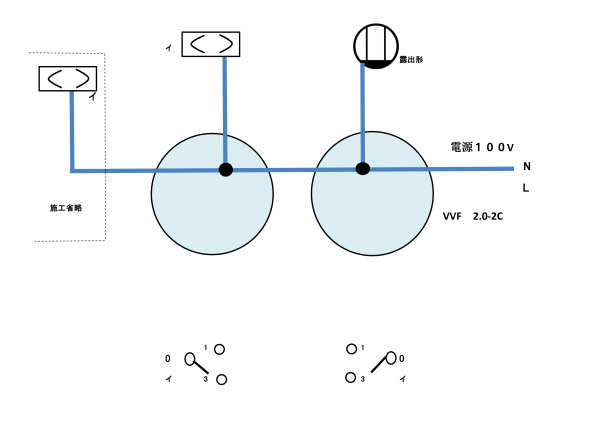 ３路スイッチ複線図書き方