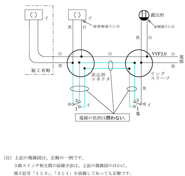 ３路スイッチ複線図書き方