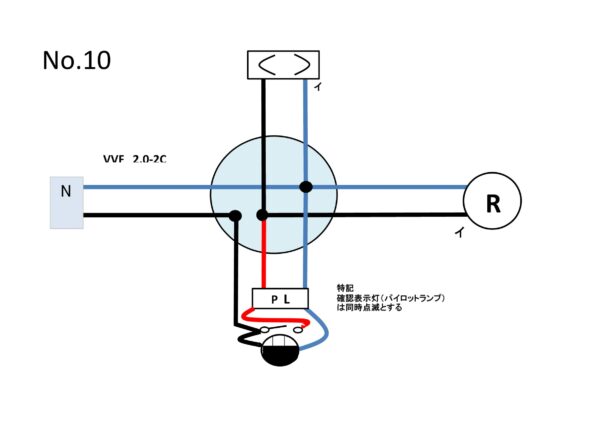 パイロットランプ同時点滅